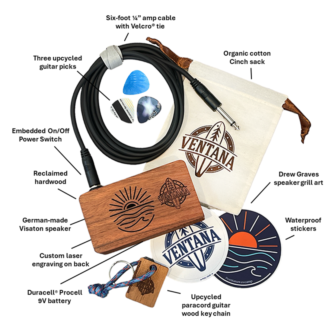 Ventana Wave Pocket Art Amp by Betsy Bee Studios